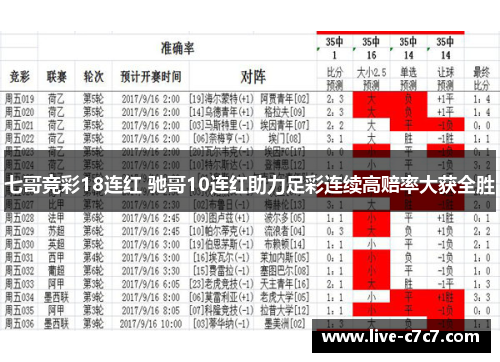 七哥竞彩18连红 驰哥10连红助力足彩连续高赔率大获全胜